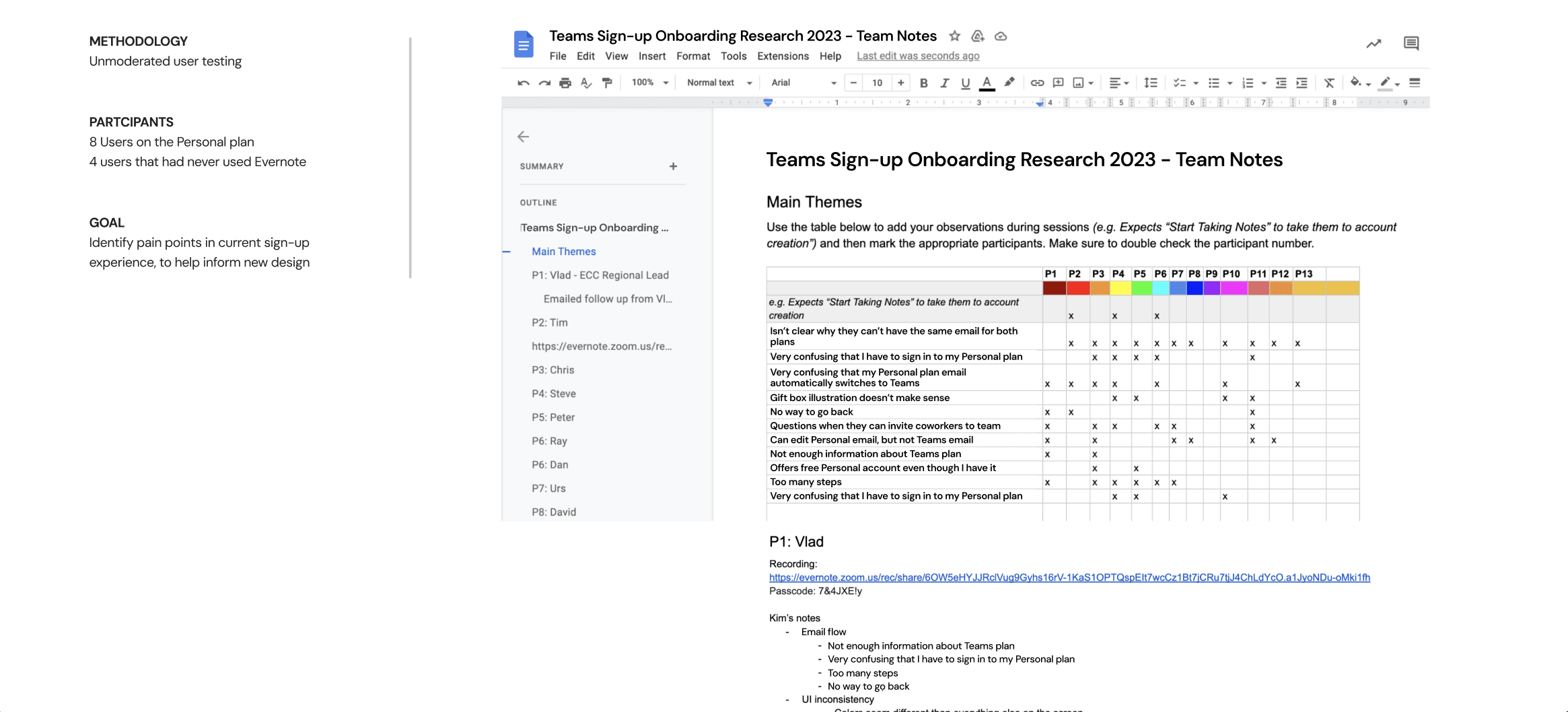 Research findings