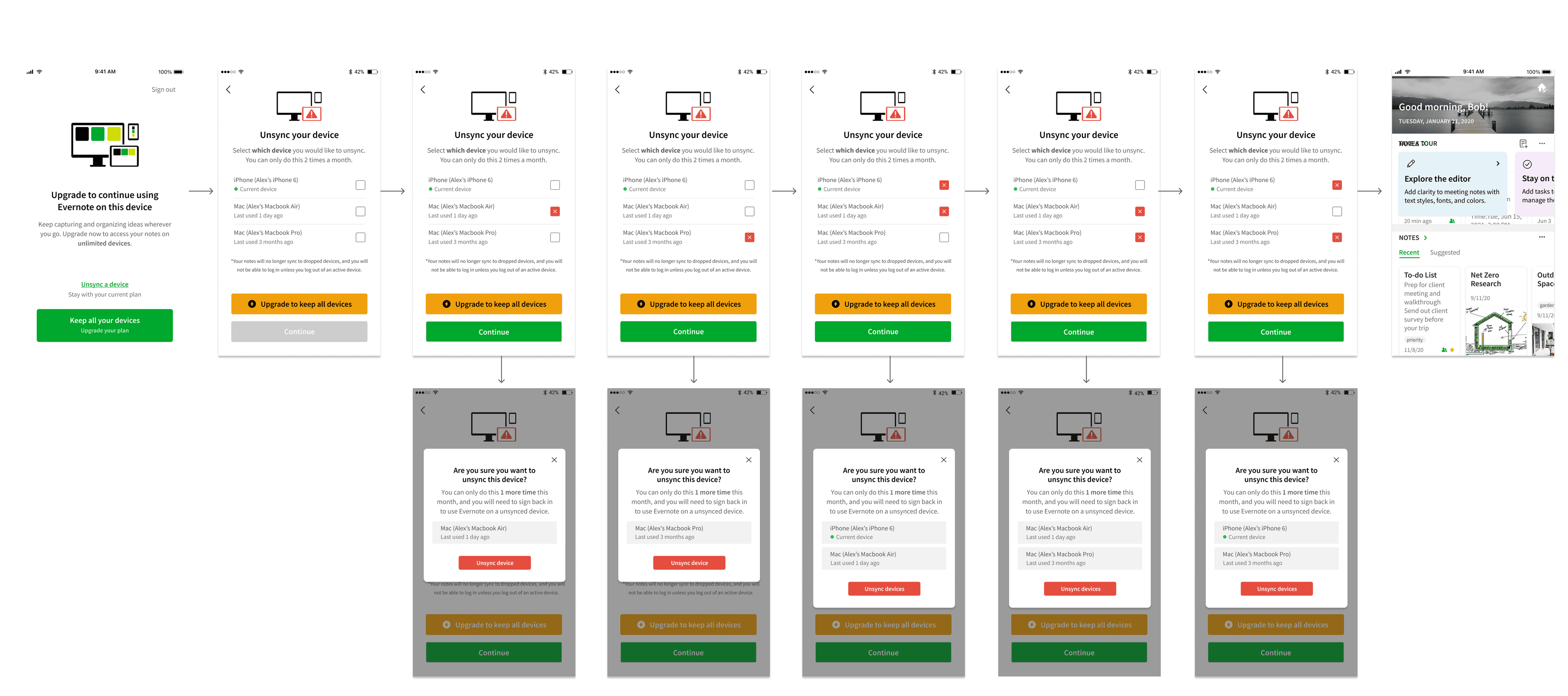 Test prototypes