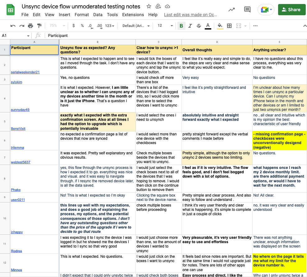 Research synthesis